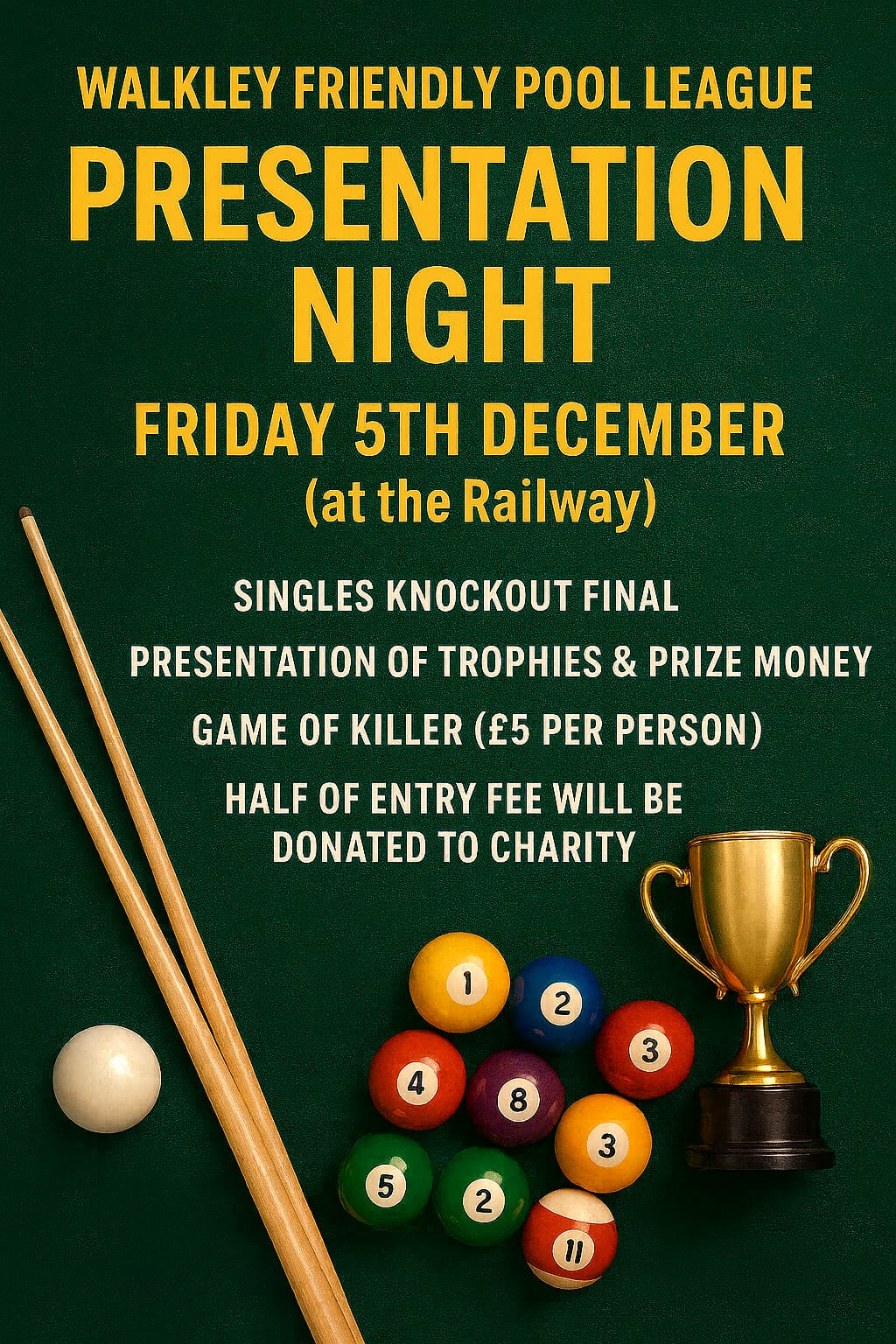 PResentation Night 2025